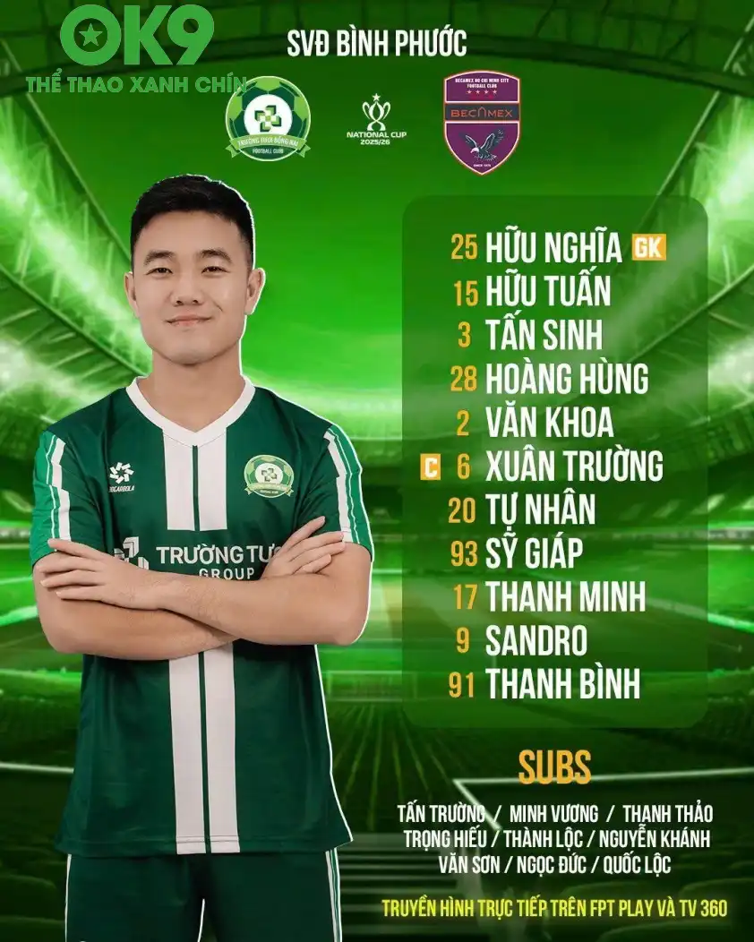 Công Phượng bất ngờ không được đăng ký thi đấu ở trận gặp Becamex TP HCM Công Phượng bất ngờ không được đăng ký thi đấu ở trận gặp Becamex TP HCM